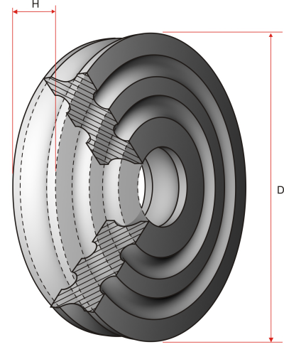 купить Амортизаторы резиновые для буровых установок (станков) БУ-20